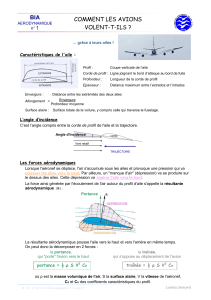 aérodynamique complet