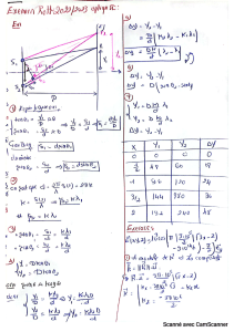 Examen d'optique: Interférence, Diffraction, Ondes