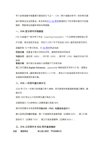 CFA考试准备：题库、通过率和职业价值