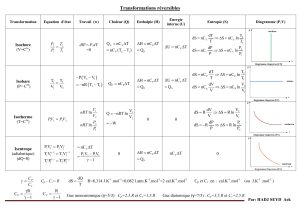 Thermodynamique : Transformations Réversibles - Aide-mémoire
