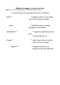 Exercices de grammaire : La nature des mots