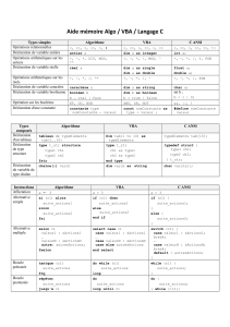 Aide-mémoire Algo/VBA/C : Types, Opérations, Instructions