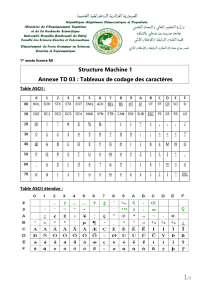 01 TD 03 - Tableaux