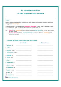 Exercices: Futur Simple et Antérieur - Grammaire Française