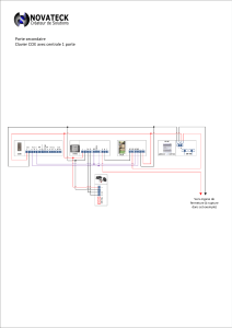 Schéma de câblage clavier CCIE 1 porte