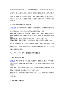 ACIPA vs CFA vs ACCA：考试备考资源比较