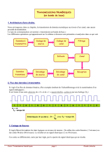 Transmissions Num&eacute;riques : Cours Bande de Base