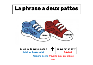 Sujet et Prédicat : Leçon de Grammaire