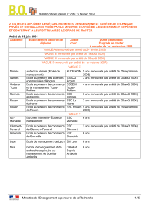 Diplômes Grade Master - Bulletin Officiel (France)