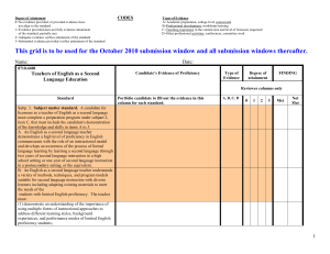 ESL Teacher Licensure Portfolio Grid