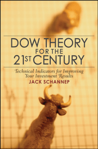 Dow Theory for the 21st Century: Investment Results