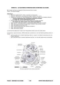 Notes de cours : M&eacute;thodes d'observation en biologie cellulaire