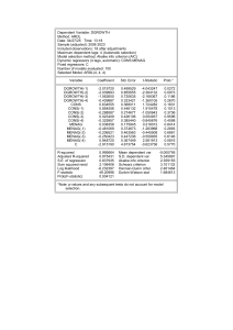ARDL Model Results: DGROWTH Analysis