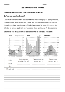 Les climats de la France : Exercice pédagogique
