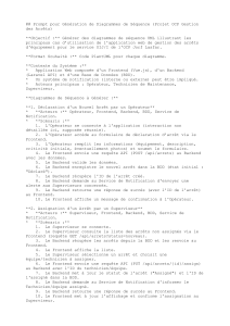 Diagrammes de S&eacute;quence UML: Gestion des Arr&ecirc;ts OCP