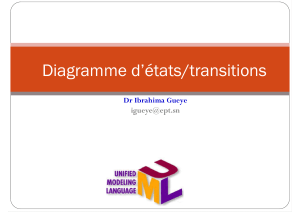 Diagramme d'&eacute;tats/transitions UML