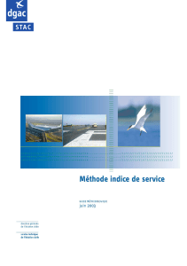 methode IS