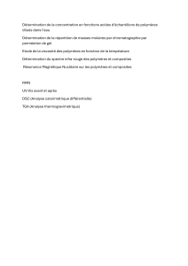 caracteristique du PLA