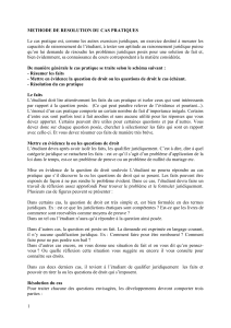 Méthode de résolution de cas pratiques en droit