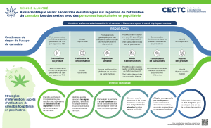 230929-CECTC-Affiche-Cannabis-WEB