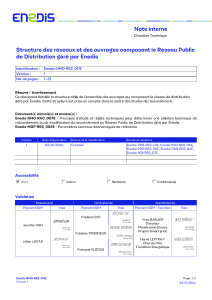 Structure des réseaux Enedis : Note technique