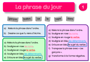 La phrase du jour: Exercices de grammaire fran&ccedil;aise