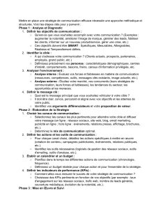 Stratégie de communication efficace : Guide complet