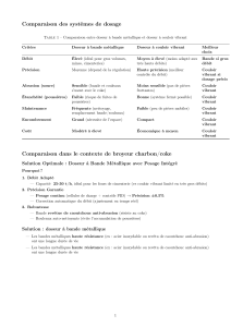 Comparaison doseurs bande vs couloir vibrant : Choix optimal