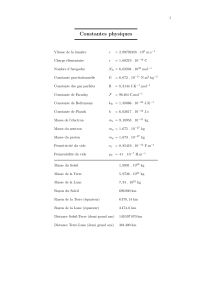 Constantes et formules de physique et de chimie