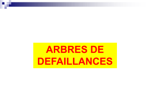 Arbres de Défaillances (AdD): Analyse de Risques et Sûreté