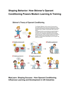 Operant Conditioning: Shaping Behavior in US Industries