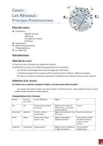 Cours Réseaux: Principes Fondamentaux