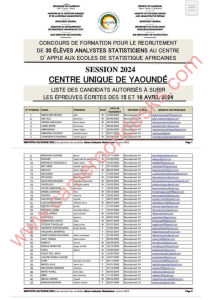 Liste candidats CAPESA 2024