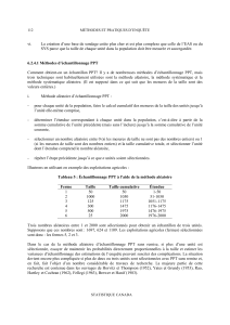 Tirage PPT