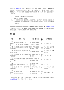 gre代考价格到底怎么定？-mexam.net