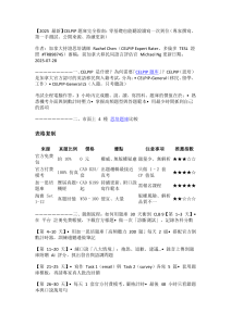 雅思題庫聽力 Section 4 筆記法：符號速記-passcertify.com