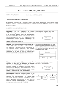 Fiche - MCT, MCTA, MOT et MOTA