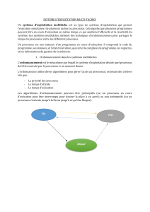 SYSTEME D'EXPLOITATION