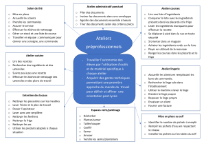 ORGANIGRAMME ATELIERS