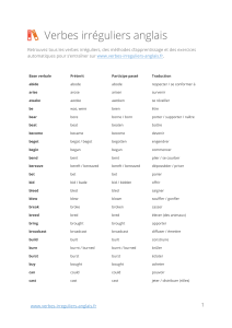 liste-verbes-irreguliers