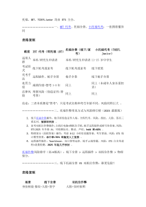 托福作弊风险与提分指南