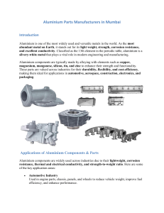  Aluminium Parts Stockists in India