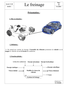 Syst&egrave;mes de freinage automobile : Fondements et composants