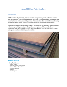  Abrex 500 Plates Suppliers