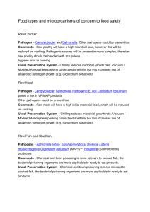 food types and microorganisms of concern to food safety