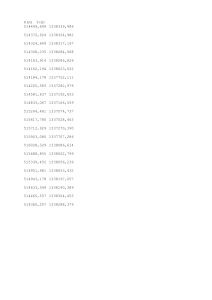 Liste de coordonnées X et Y
