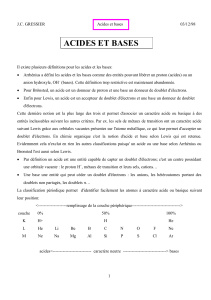 Acides et bases : Cours de chimie