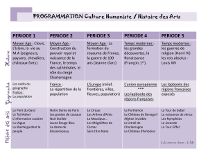 Programme CM1: Histoire, Géo, Arts
