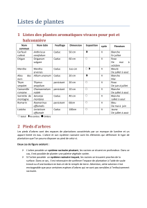 Listes de plantes : Aromatiques, Pieds d'arbres, Haies, Herbacées