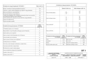 Examen Construction : Charges Permanentes et d'Exploitation